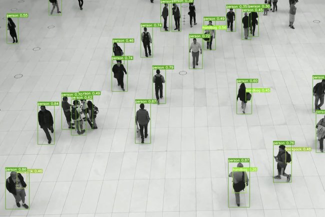 People Counting & Footfall
